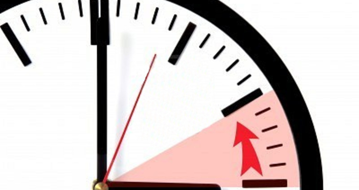 На 29 Октомври 2017 г преместете сменете часовниците си час