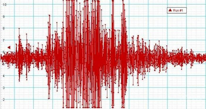 Земетресение с магнитуд 3 4 по скалата на Рихтер разтресе северната ни