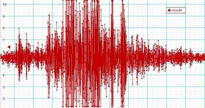 Земетресение с магнитуд от 6 по Рихтер разлюля иранската провинция