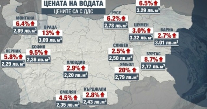 По скъпа вода от догодина и бунт под прозорците на енергийния