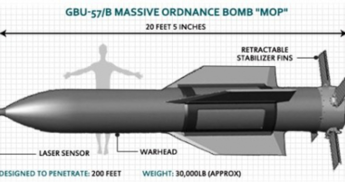 САЩ модернизира най-мощната от неядрените си бомби и я превърна