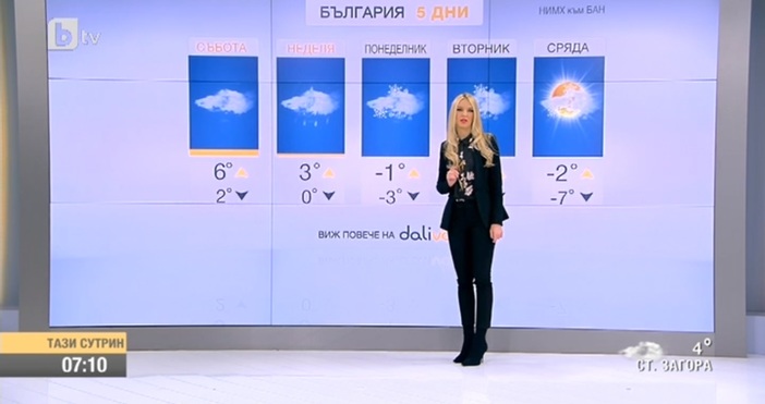 Днес времето ще е почти без валежи възможно е да превали