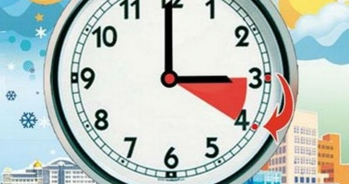 В 3:00 часа сутринта на 25 Март  (Неделя) преместете часовниците си