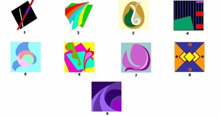 Тези номерирани рисунки отразяват деветте основни типове личности  Изберете една от