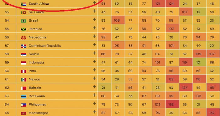 Институтът Легатум всяка година публикува своя годишен Индекс на глобалното благоденствие —