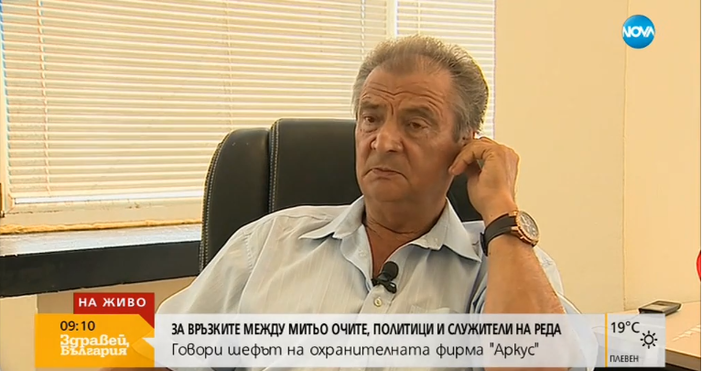 Кадри Нова твПо длъжностна характеристика Димитър Желязков – Митьо Очите