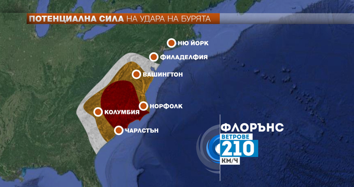 Бурите които бушуват из северната част на Атлантическия океан в