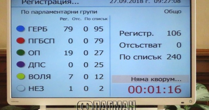 Снимка флагман бгПарламентът не можа да събере кворум за начало на днешното