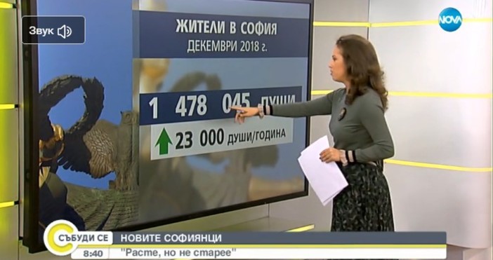 Нова твКоментар на Любен Дилов син и журналиста Иво РайчевСофиянците са