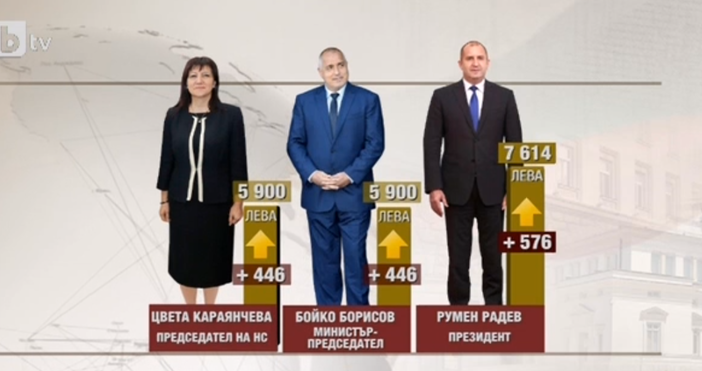 Кадър БТВВ Тази сутрин по БТВ показаха колко ще вземат