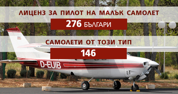 Лесно ли се става пилот на самолет в България? През последните