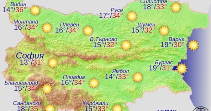 В понеделник ще е слънчево около и след обяд –