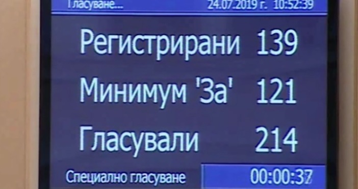 Депутатите отхвърлиха ветото на президента върху измененията в Закона за държавния
