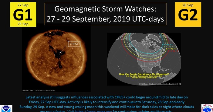 От 27 до 29 септември се очакват геомагнитни смущения предупреждават