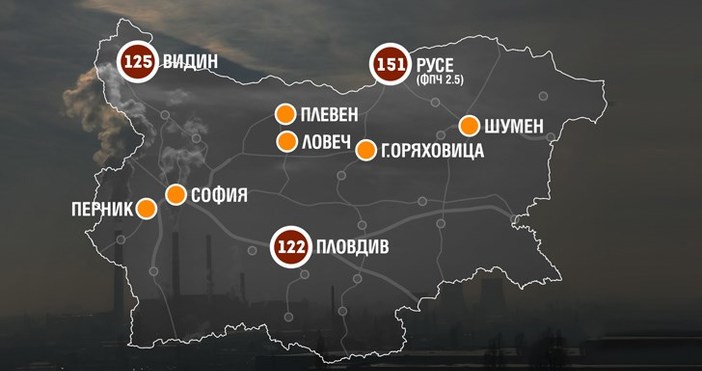 В 9 града на страната замърсяването е над допустимото Замърсяване в