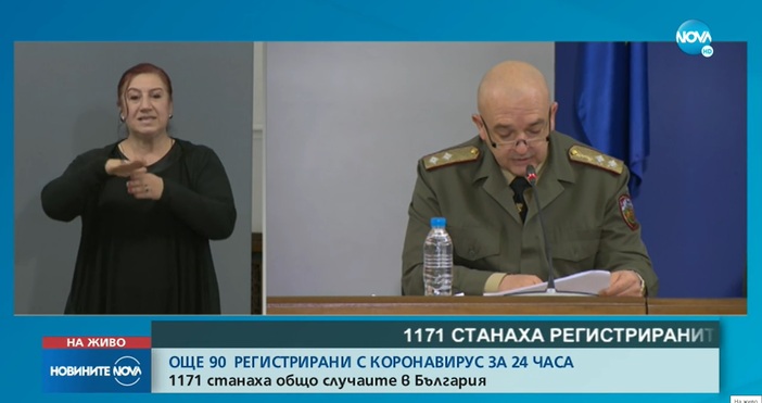 Редактор Александър Дечевe mail alexander dechev petel bg abv bg90 са новозаразените с коронавирус в последните 24 часа