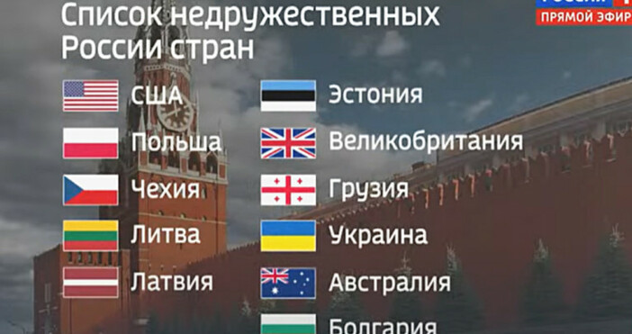 Кадър Россия 1 Говорит Москва публикува списък с неприятелските държави на