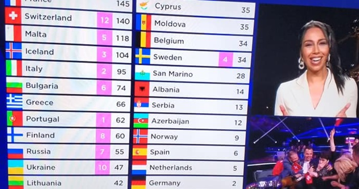кадър БНТТази вечер е развръзката в дългоочаквания финал на Евровизия