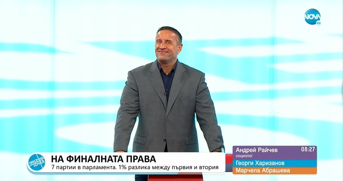 Редактор  e mail  Кадър Нова телевизияАнализаторът Георги Харизанов изрази съмнение че обявените високи