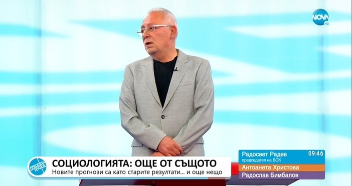 Кадър Нова ТВ архивОт Дарик радио обявиха че поклонението пред