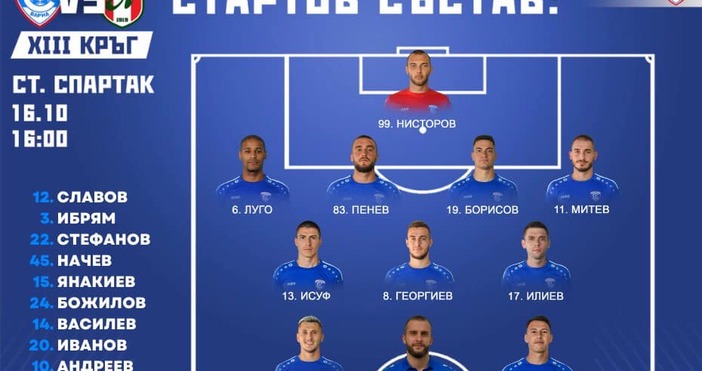 Снимка фейсбук Спартак ВарнаСпартак Варна и Янтра не успяха да