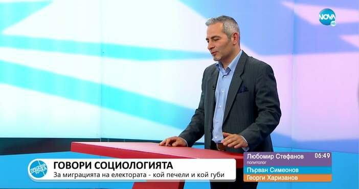 Политолог Любомир Стефанов с прогнози за изборите по Нова тв:Аз