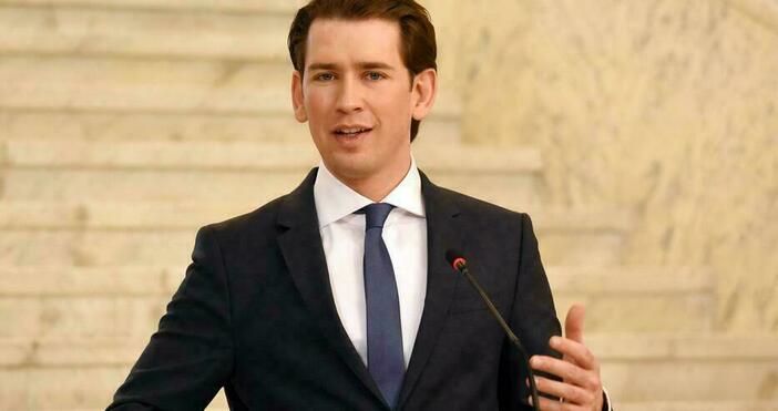 Разследването срещу бившия канцлер и приближените му от АНП за