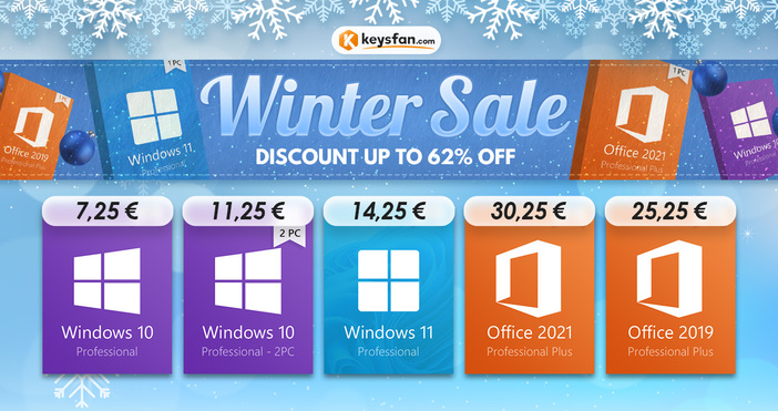 Най продаваните продукти на най достъпните цени от KeysfanСтудената зима е в пика