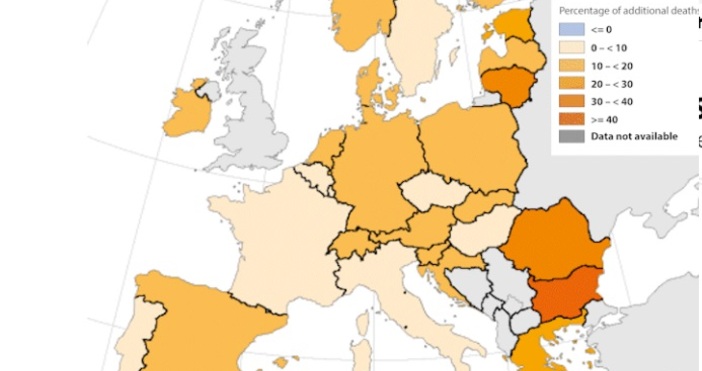 Графика ЕвростатПълна катастрофа и провал в битката за опазване на