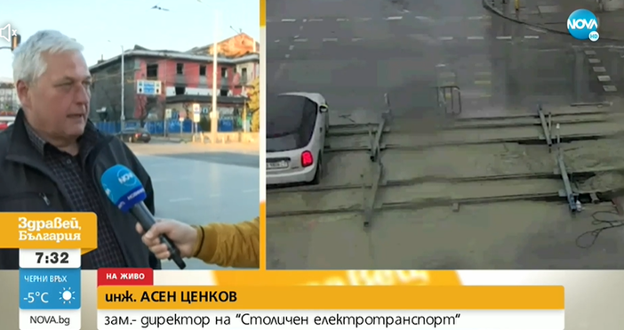 Стопкадър и видео Нова Тв vbox7 comЗрелищен инцидент на пътя в столицата Кола
