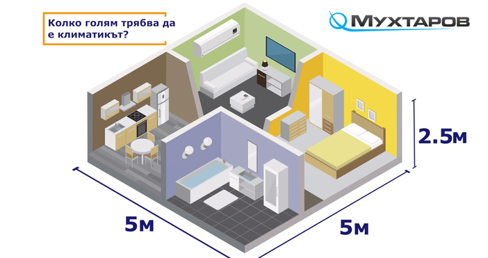 Виж съветите на специалистите от Мухтаров“, за да не допускаш