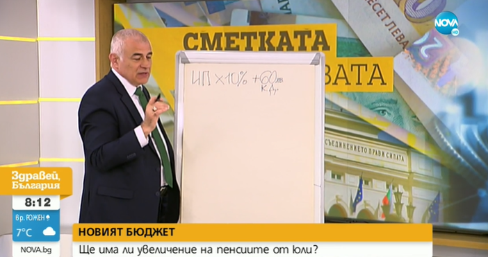 В момента в коалицията няма консунсус по въпроса за въвеждане