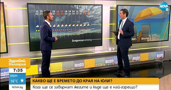 Синоптикът на Нова телевизия Николай Василковски направи дългосрочна прогноза  за