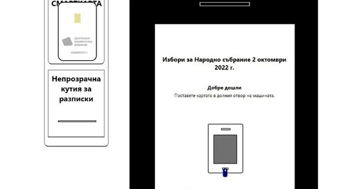 Вече е достъпен виртуален симулатор на машинното гласуване Идеята на