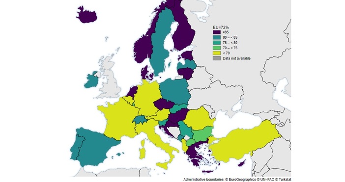 Расте популярността на новините в интернет сред европейците Данните за