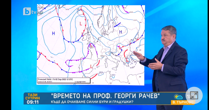 Климатологът Георги Рачев огласи прогнозата за времето през следващите дни: Стават