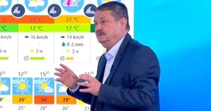 Климатологът проф Георги Рачев обяви в ефира на БТв че