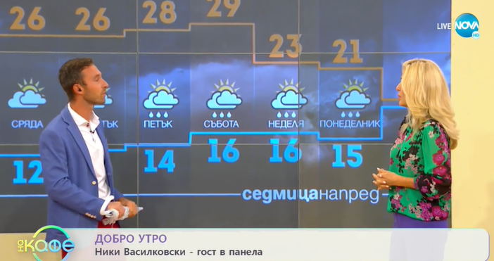 Стопкадър Нова ТвСиноптикът Николай Василковски изненадващо се появи с чадър