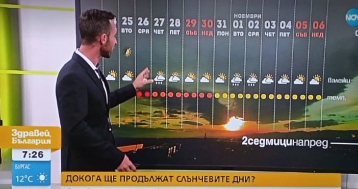 Синоптикът на Нова телевизия Николай Василковски даде своята прогноза за