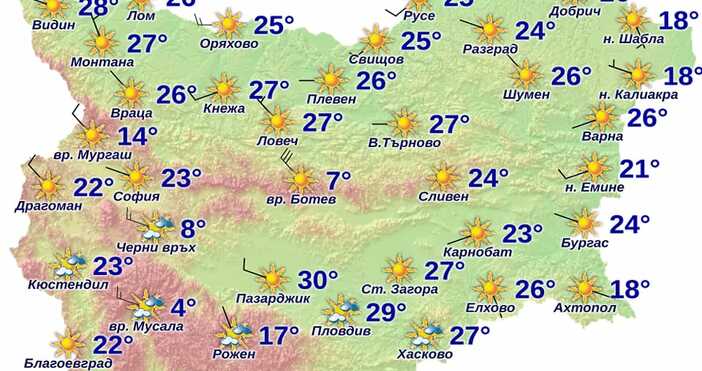  30 градуса показват термометрите в Пазарджик към 14 часа сочи