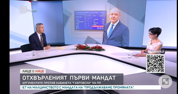 Андрей Гюров от ПП говори по БТВ за днешното отхвърлено