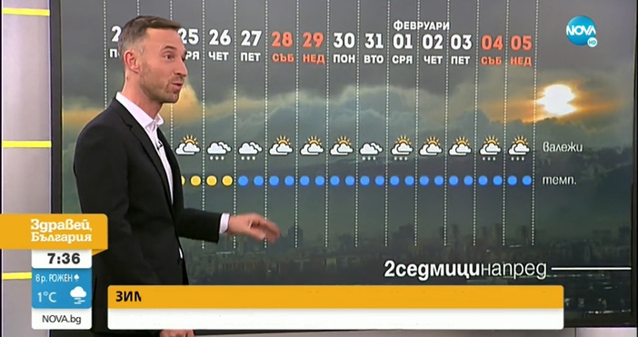 Синоптикът на Нова телевизия Николай Василковски прогнозира дълъг студен период