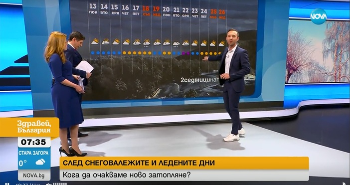 Синоптикът на Нова телевизия Николай Василковски каза прогнозата за времето