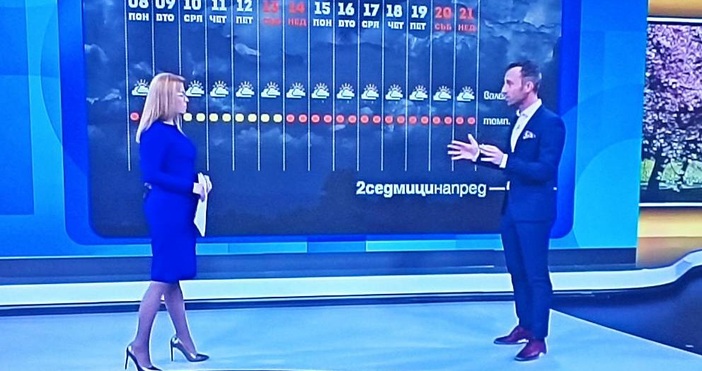 Синоптикът на Нова телевизия Николай Василковски даде прогноза за времето