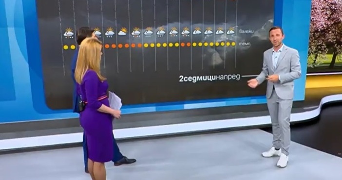 Синоптикът на Нова телевизия Ники Василковски даде двуседмична прогноза за