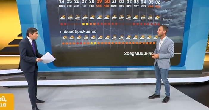Синоптикът на Нова телевизия Николай Василковски даде двуседмичната си прогноза