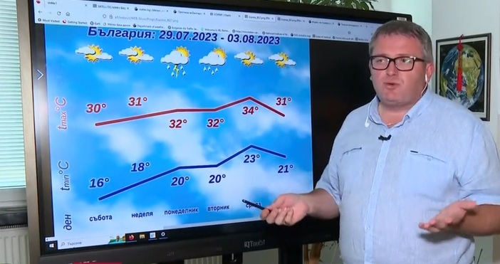 Красимир Стоев от НИМХ заяви пред Нова телевизия че горещи