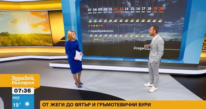 Синоптикът на Нова телевизия Николай Василковски даде двуседмична прогноза за