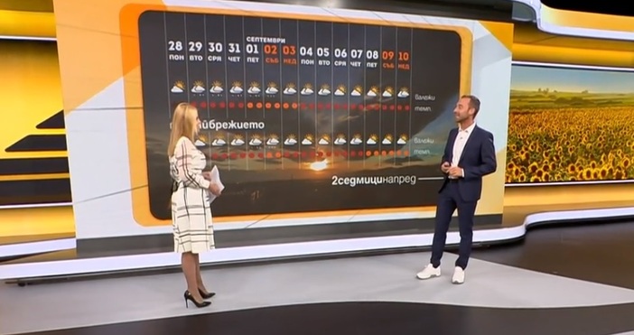 Синоптикът на Нова телевизия Николай Василковски даде своята двуседмична прогноза