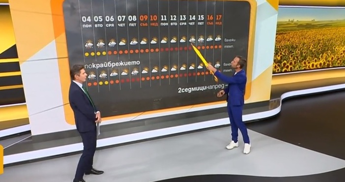 Синоптикът на Нова телевизия Ники Василковски влезе с чадър в